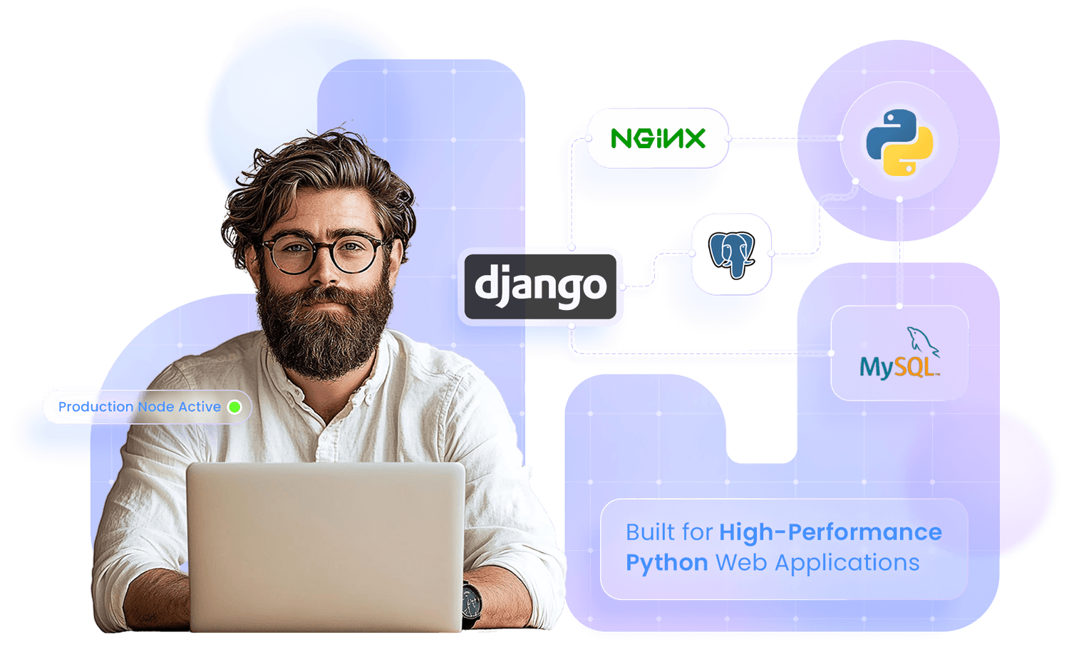 Reliable Django hosting Reliable Django hosting