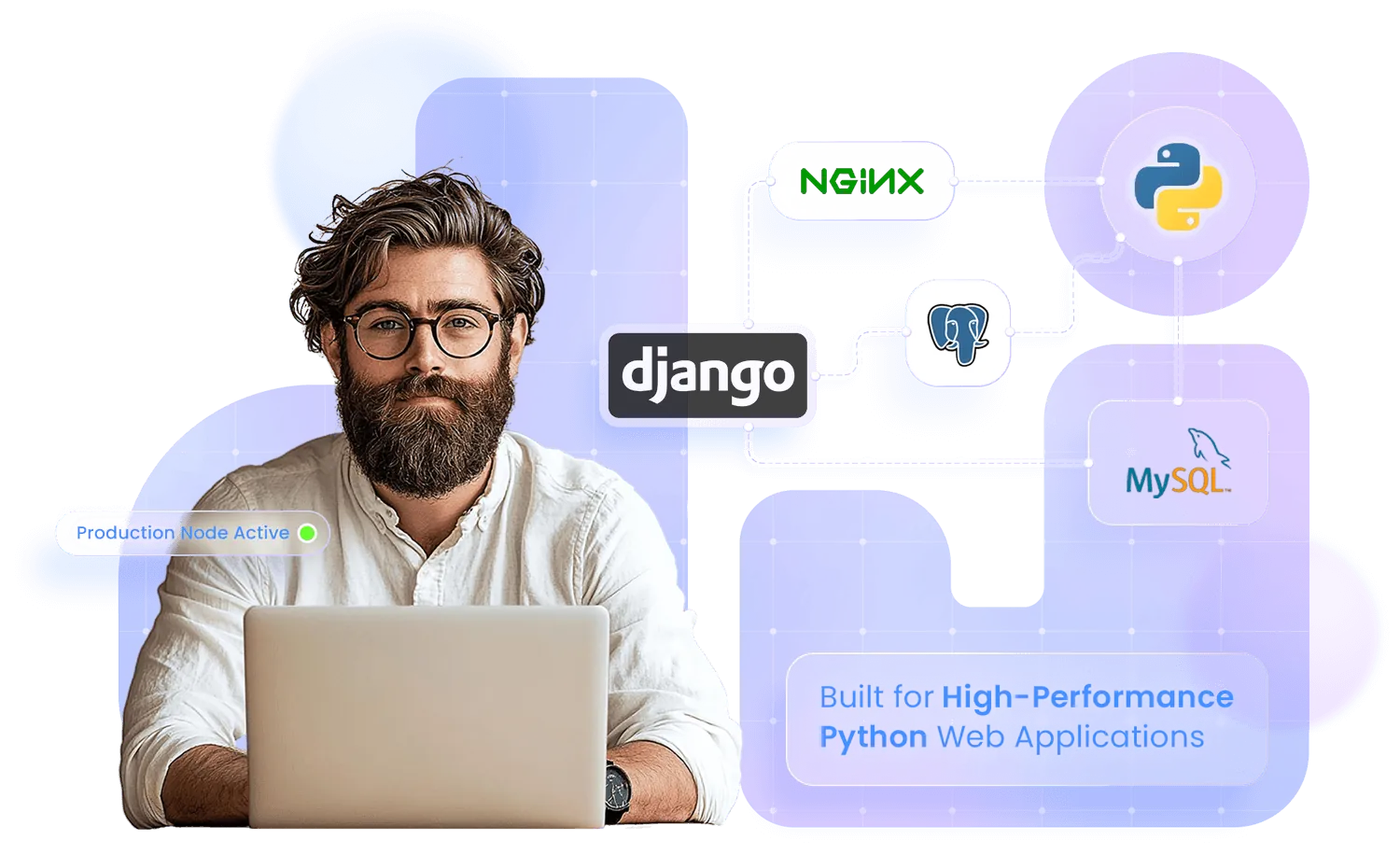 Reliable Django hosting Reliable Django hosting