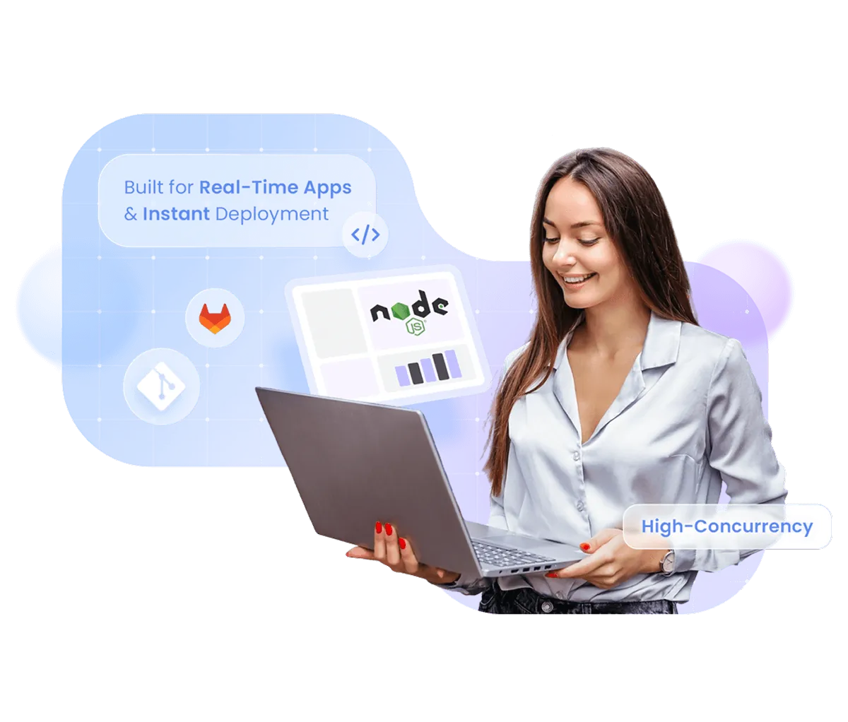 Node.js hosting for high-performance apps Node.js hosting for high-performance apps