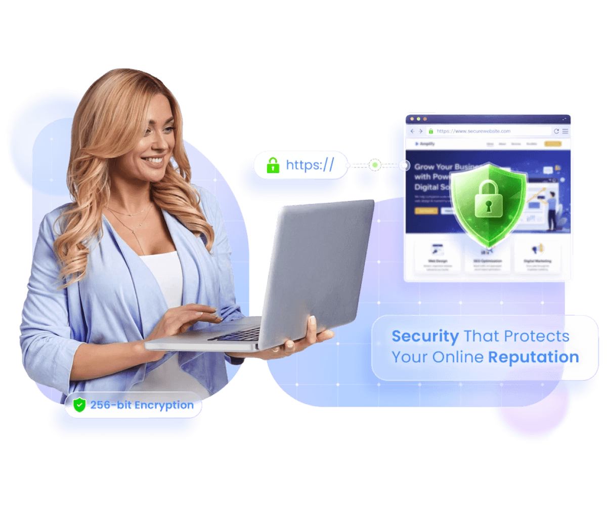Website protection with SSL Website protection with SSL