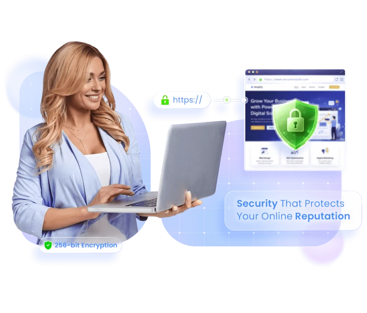 Website protection with SSL Website protection with SSL