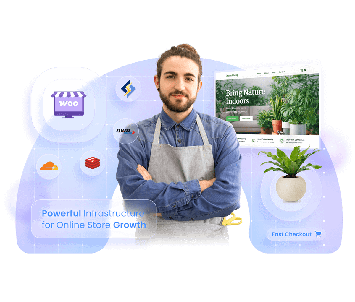 WooCommerce Hosting WooCommerce Hosting