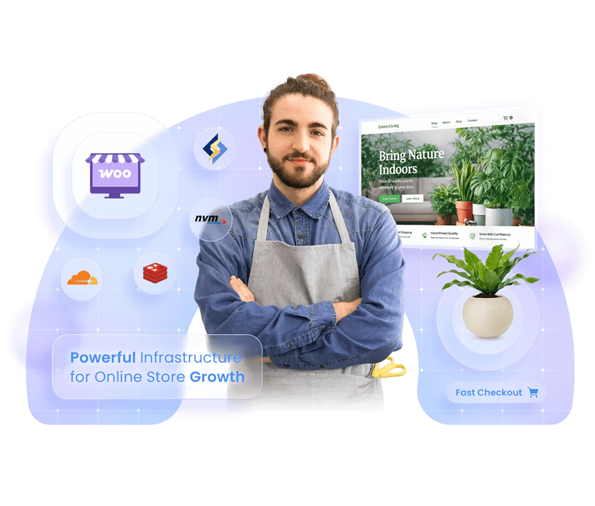 WooCommerce Hosting WooCommerce Hosting