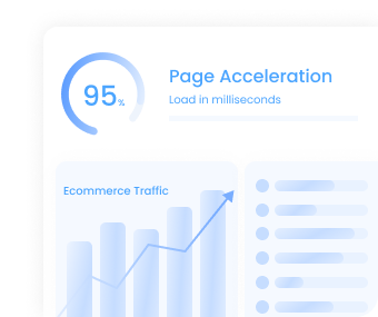 Instantly Faster Storefronts
