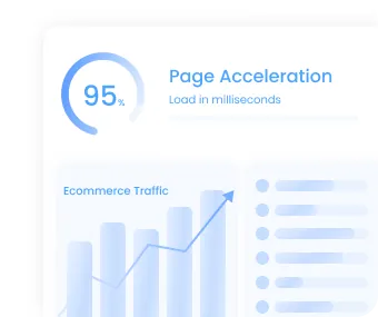 Instantly Faster Storefronts
