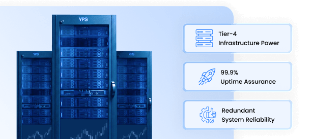 Full Control Over Your Setup Full Control Over Your Setup